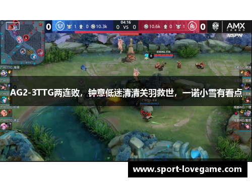 AG2-3TTG两连败，钟意低迷清清关羽救世，一诺小雪有看点