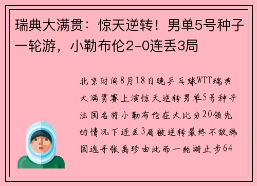 瑞典大满贯：惊天逆转！男单5号种子一轮游，小勒布伦2-0连丢3局